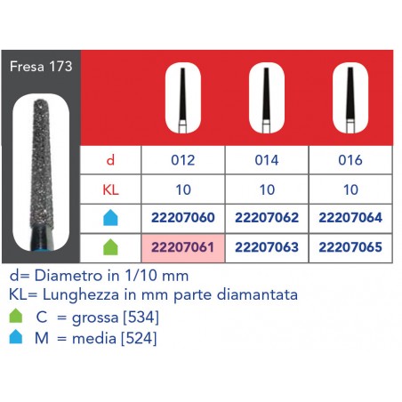 FRESE DIAMANTATE CONO TRONCO