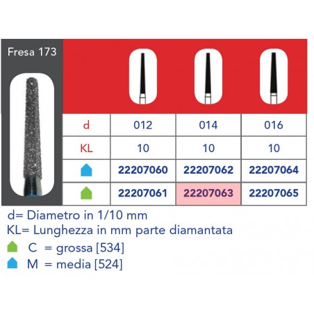 FRESE DIAMANTATE CONO TRONCO