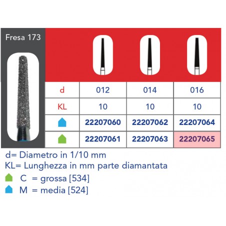 FRESE DIAMANTATE CONO TRONCO