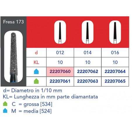 FRESE DIAMANTATE CONO TRONCO