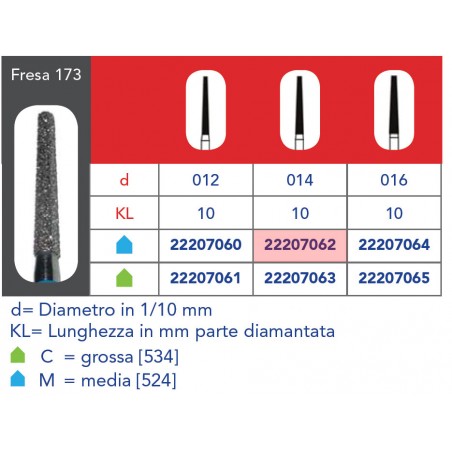 FRESE DIAMANTATE CONO TRONCO
