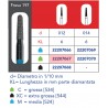 FRESE DIAMANTATE CONICHE A PUNTA ARROTONDATA