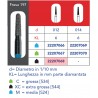 FRESE DIAMANTATE CONICHE A PUNTA ARROTONDATA