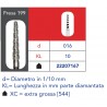 FRESE DIAMANTATE CONICHE ARROTONDATE