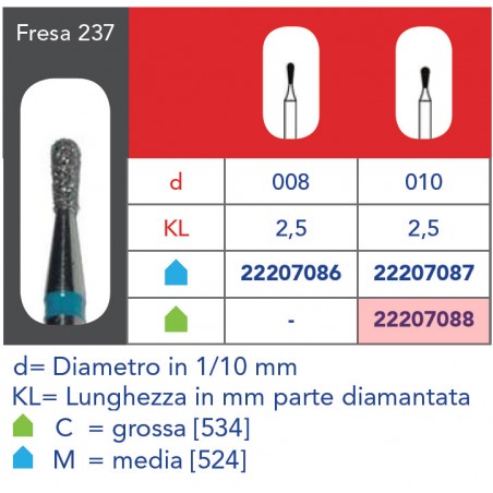 FRESE DIAMANTATE PERA