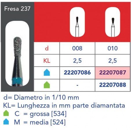 FRESE DIAMANTATE PERA