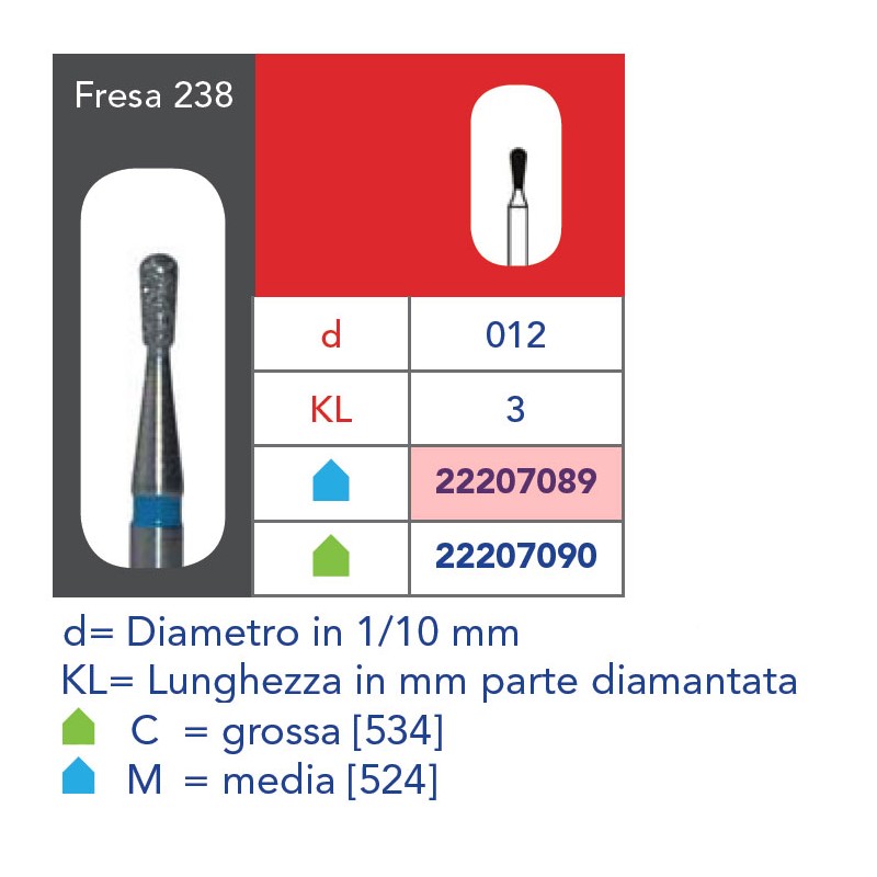 FRESE DIAMANTATE PERA