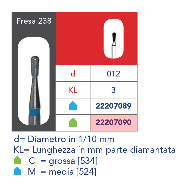 FRESE DIAMANTATE PERA