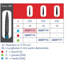 FRESE DIAMANTATE FIAMMA