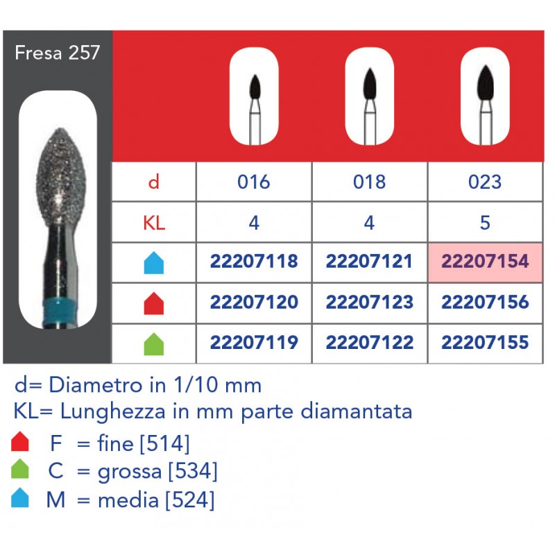 FRESE DIAMANTATE FOOTBALL