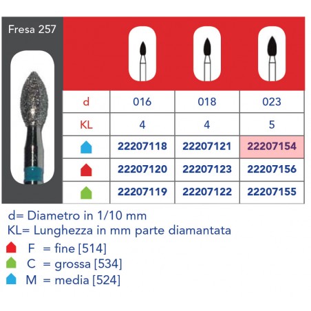 FRESE DIAMANTATE FOOTBALL