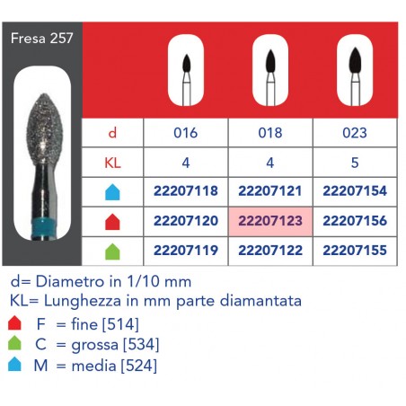 FRESE DIAMANTATE FOOTBALL