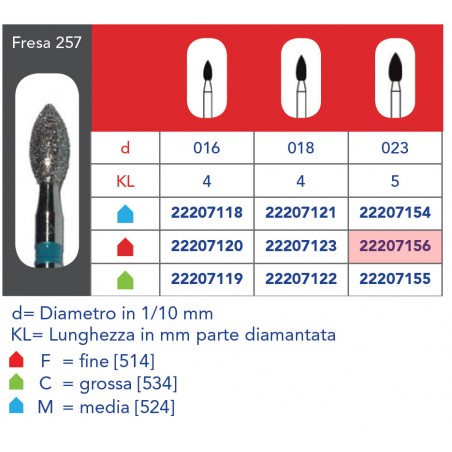 FRESE DIAMANTATE FOOTBALL