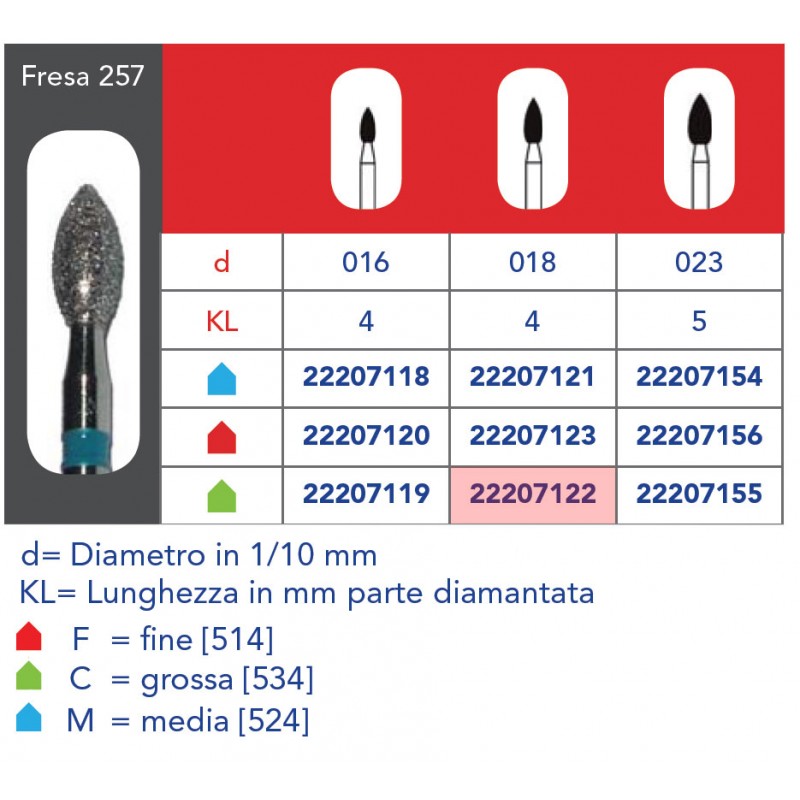 FRESE DIAMANTATE FOOTBALL