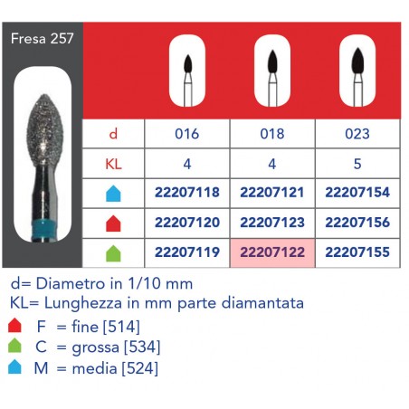 FRESE DIAMANTATE FOOTBALL