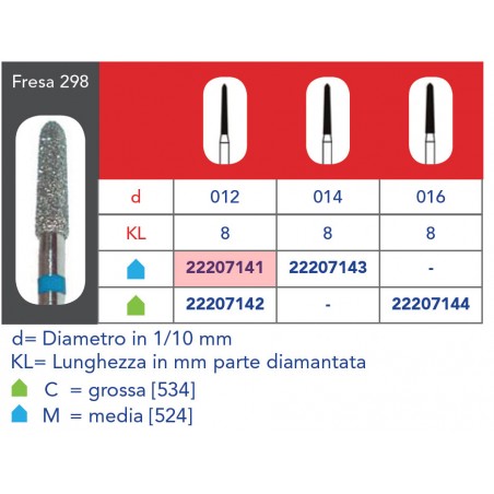 FRESE DIAMANTATE CONICA APPUNTITA (CHAMFER MODIFICATO) FRESE DIAMANTATE CONICA APPUNTITA (CHAMFER MODIFICATO)