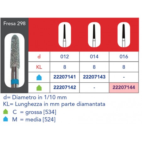 FRESE DIAMANTATE CONICA APPUNTITA (CHAMFER MODIFICATO)