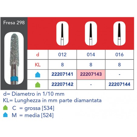 FRESE DIAMANTATE CONICA APPUNTITA (CHAMFER MODIFICATO)