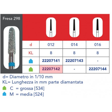 FRESE DIAMANTATE CONICA APPUNTITA (CHAMFER MODIFICATO)