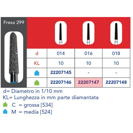 FRESE DIAMANTATE CONICA APPUNTITA (CHAMFER MODIFICATO)