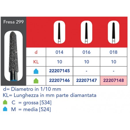 FRESE DIAMANTATE CONICA APPUNTITA (CHAMFER MODIFICATO)