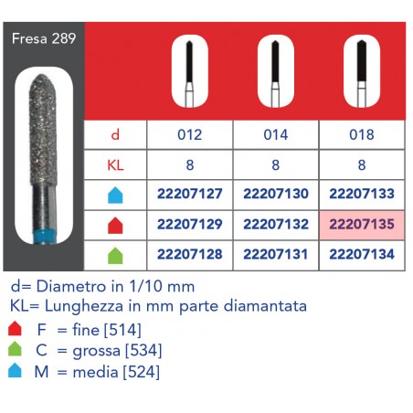 FRESE DIAMANTATE CILINDRO A PUNTA (CHAMFER PARALLELO)