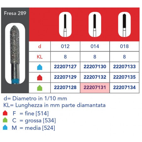 FRESE DIAMANTATE CILINDRO A PUNTA (CHAMFER PARALLELO)