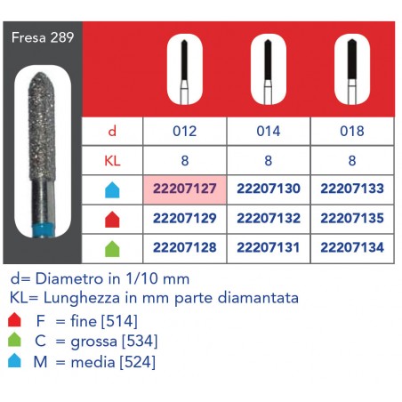 FRESE DIAMANTATE CILINDRO A PUNTA (CHAMFER PARALLELO)