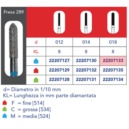 FRESE DIAMANTATE CILINDRO A PUNTA (CHAMFER PARALLELO)
