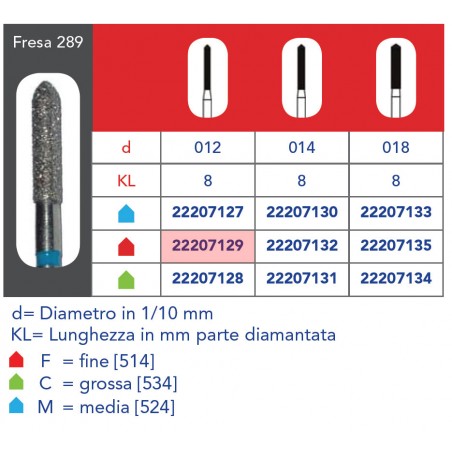 FRESE DIAMANTATE CILINDRO A PUNTA (CHAMFER PARALLELO)