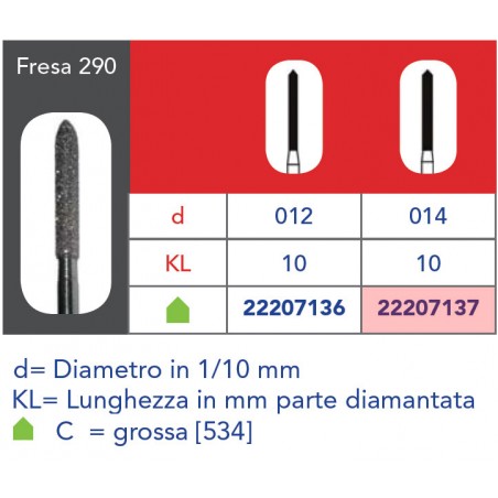 FRESE DIAMANTATE CILINDRO PUNTA