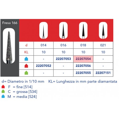 FRESE DIAMANTATE CONO