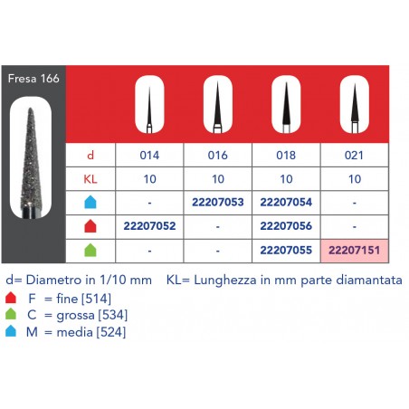 FRESE DIAMANTATE CONO
