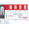 FRESE DIAMANTATE CONO