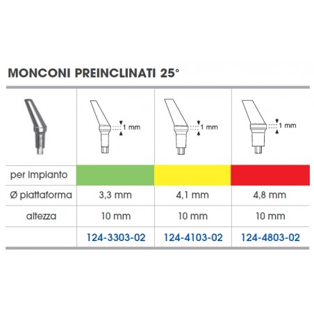 MONCONE CILINDRICO LEONE