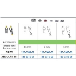 MONCONE ANGOLATO TESTA SFERICA LEONE
