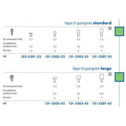 TAPPI GUARIGIONE CONNESSIONE 2.2 STANDARD E LARGE per IMPIANTI