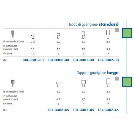 TAPPI GUARIGIONE CONNESSIONE 2.2 STANDARD E LARGE per IMPIANTI