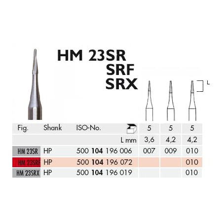 FRESA TUNGSTENO MANIPOLO DRITTO