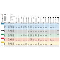 FRESA DIAMANTATA TURBINA