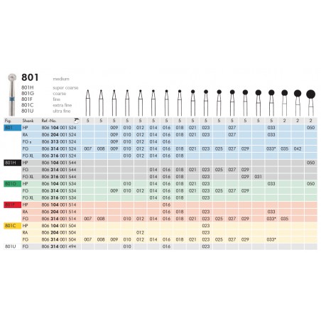 DIAMANT-TURBINENFRÄSER