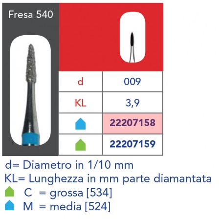 FRESE DIAMANTATE FIAMMA PICCOLA