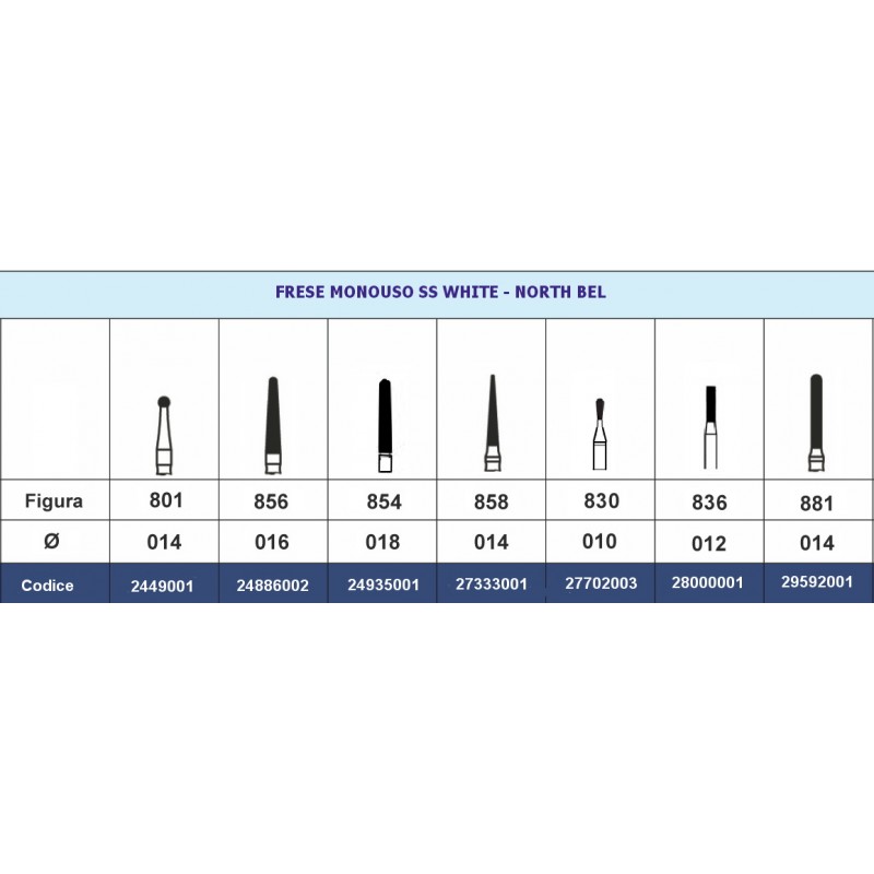 50 FRESA DIAMANTATA MONOPAZIENTE
