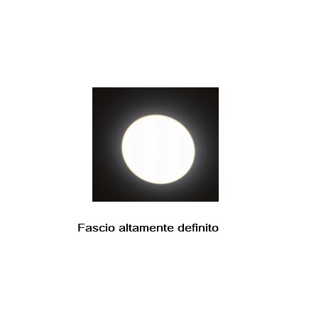 LOBO LED LF4 KIT
