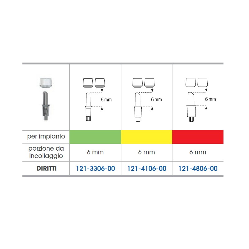 MONCONE MultiTech, monconi diritti e angolati con porzione