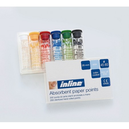 STANDARDISIERTE INLINE-PAPIERPUNKTE