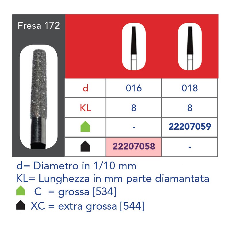 FRESE DIAMANTATE CONO TRONCO