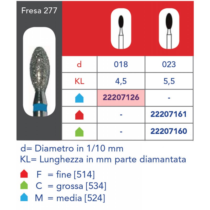 FRESE DIAMANTATE OLIVA