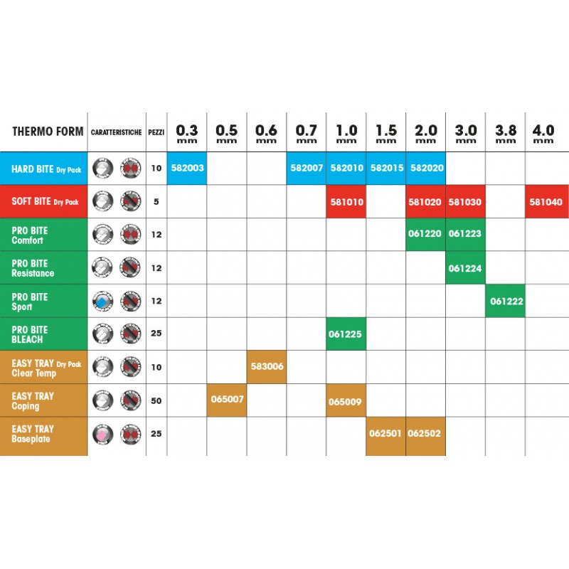 THREE TONE PROBITE SPORT.