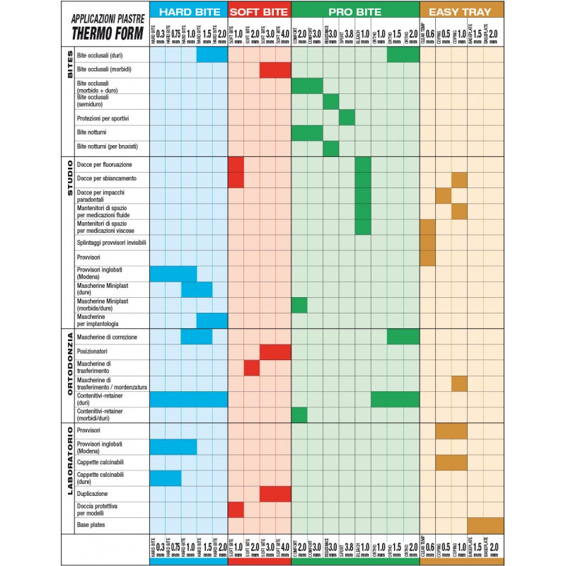 THREE TONE PROBITE SPORT.